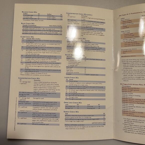 Dungeon Master's DM Screen Tri-Fold Guide & D&D Combat Guide Manual 3rd Ed. 2000 - Picture 7 of 11